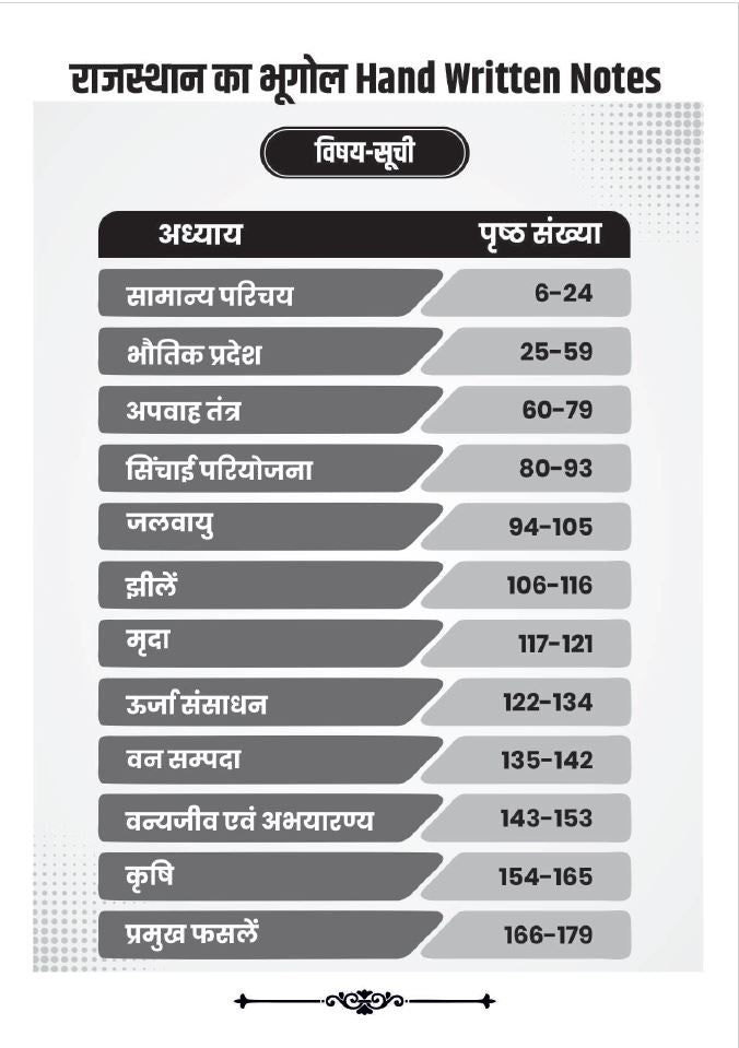 Rajasthan Geography Handwritten Notes-2025 By Narendra Choudhary
