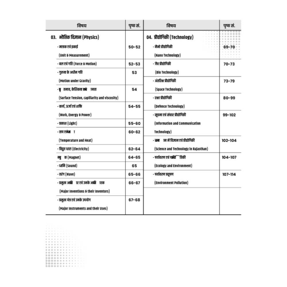 Science and Technology One Liners Book for All Exams (Tejas)