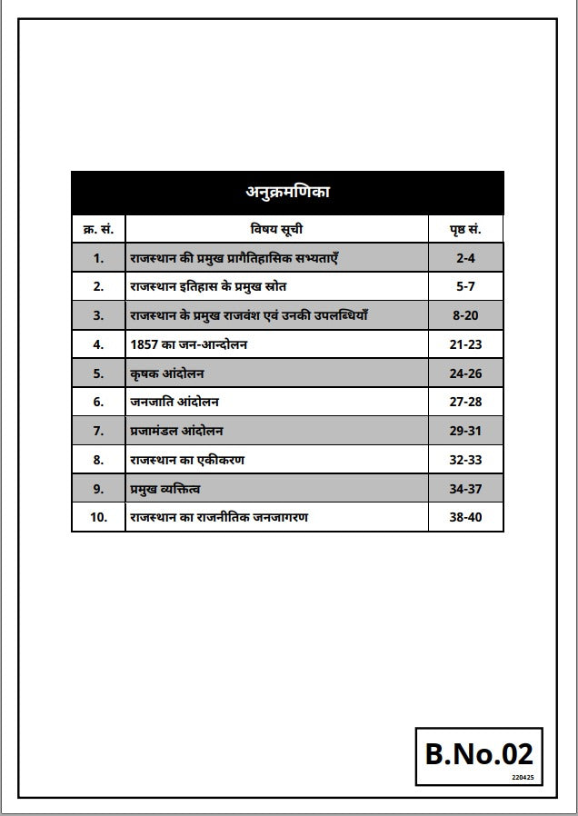 Lab Assistant: Science (1st Paper) 2025 Set of 7 Books