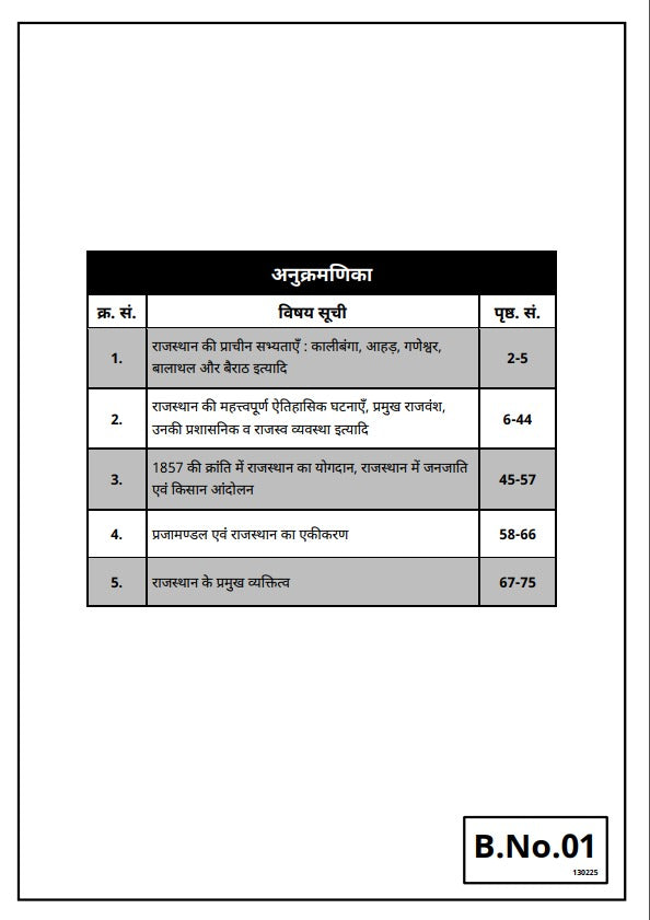 3rd Grade Teacher Level-II Hindi-2025 (Set of 8 books)