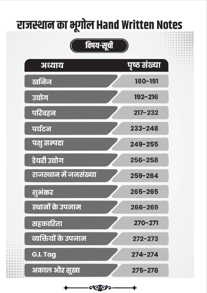 Rajasthan Geography Handwritten Notes-2025 By Narendra Choudhary