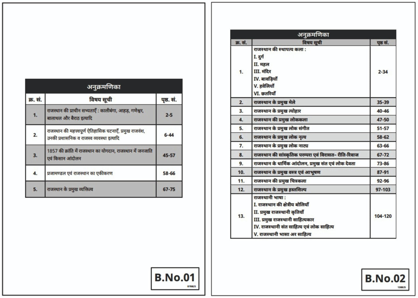 3rd Grade Teacher Level-II Science-Maths Study Pack (Set of 9 Books)
