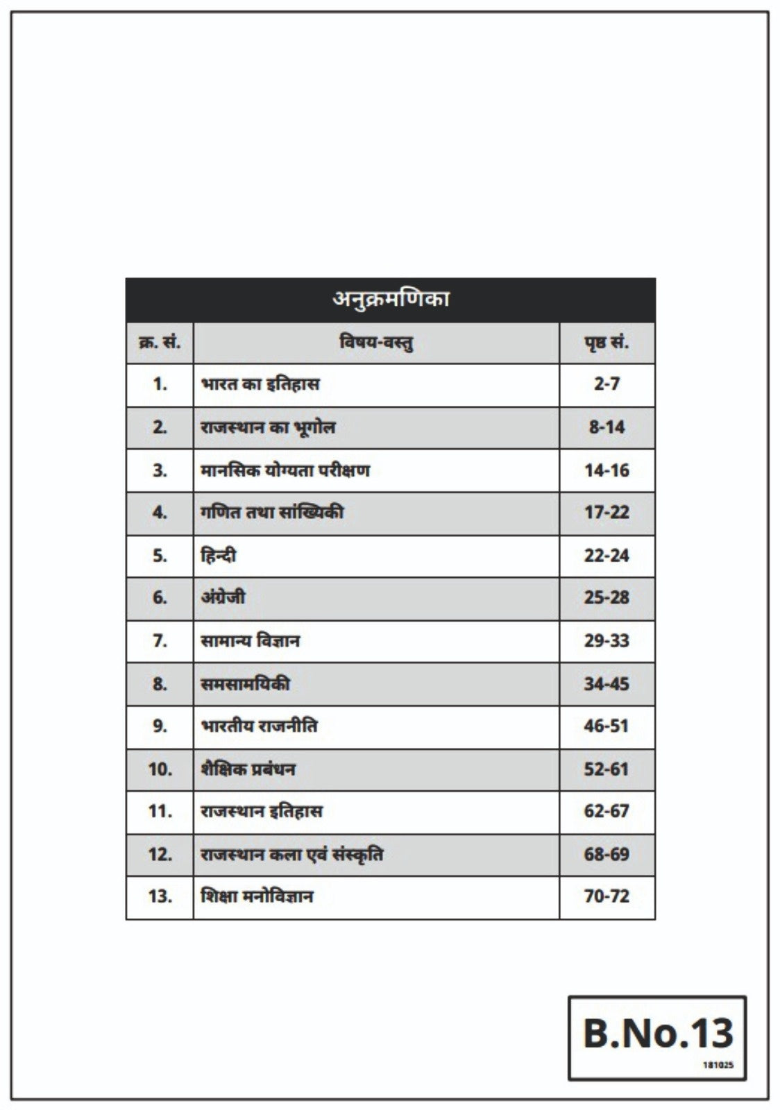 School Lecturer (1st Grade) 1st Paper (Set of 13 Books)