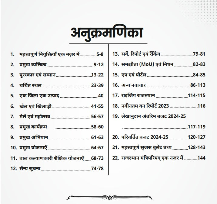 Rajasthan Current Affairs Varshikank 2024