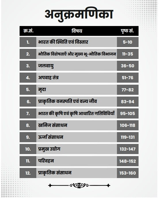 Geography of India (RAS Pre & Mains Exam) By Brijesh Sir