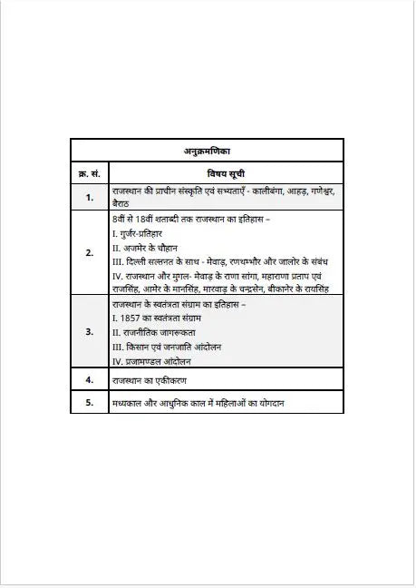 PTI 2nd Grade & 3rd Grade Exam Paper- I (General Knowledge) Complete Study Book Set | Set of 8 Books | Hindi Medium