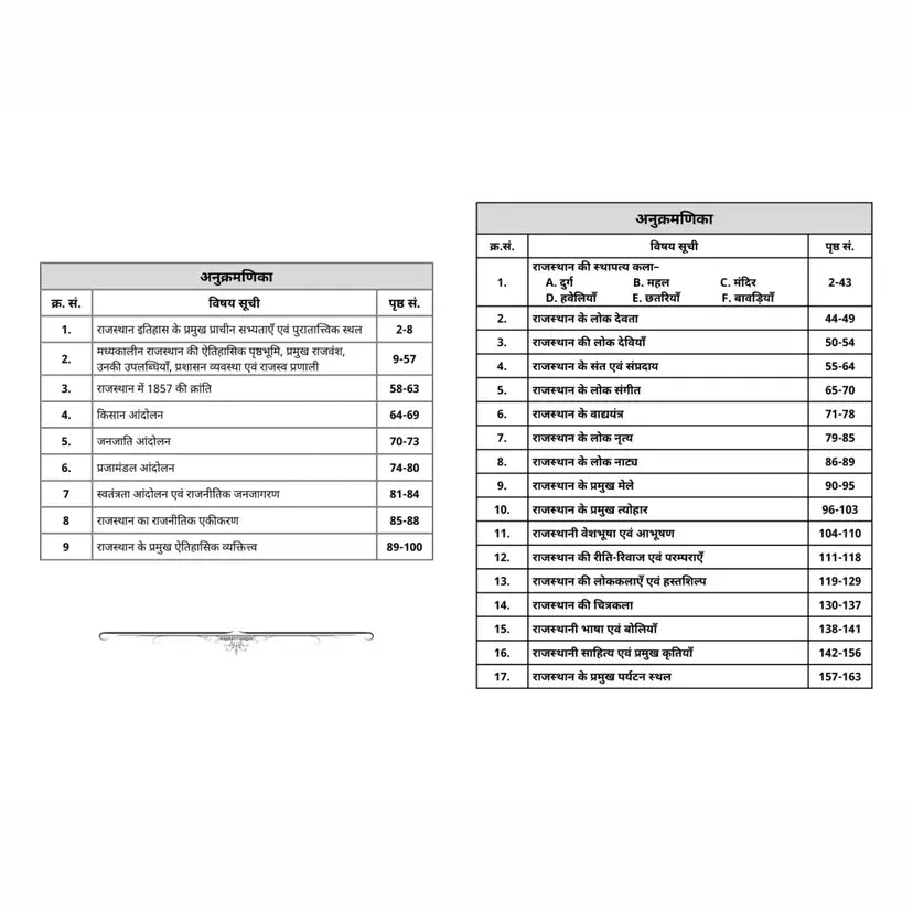 Rajasthan Exam Foundation Batch Booklets (Set of 16 Books)