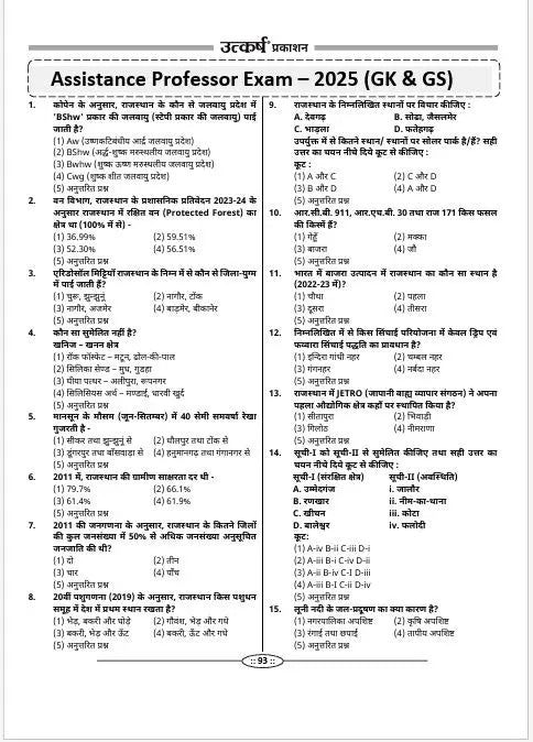 RAS Pre Exam: PYQ & Practice Set Book