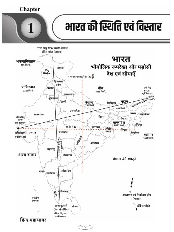Geography of India (RAS Pre & Mains Exam) By Brijesh Sir