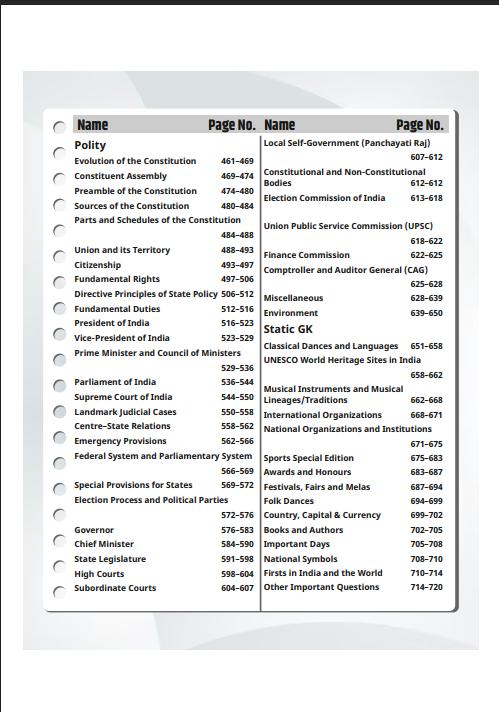 Golden 5555+ MCQs 2nd Edition (English Medium) by Kumar Gaurav Sir