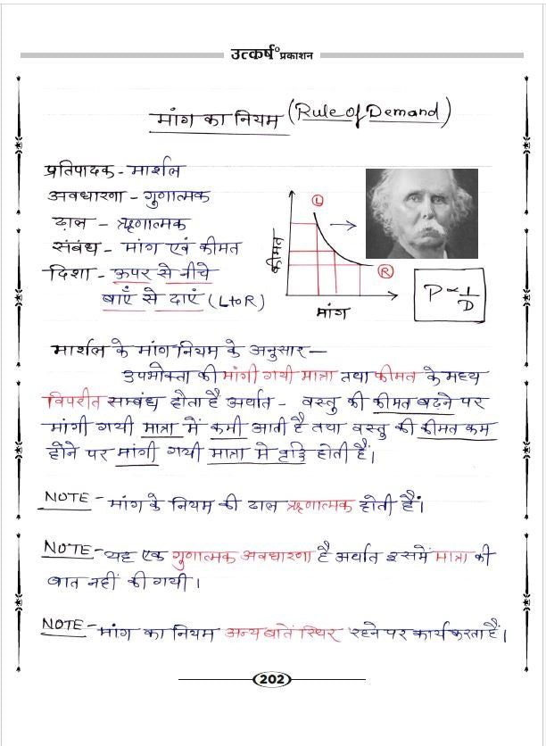 2nd Grade Teacher 2nd Paper Economics (S.St) Handwritten Book by Madhuri Kalra