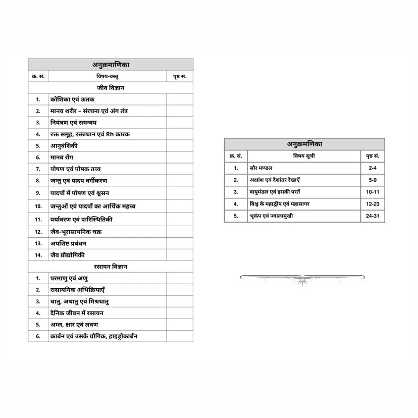 Rajasthan Exam Foundation Batch Booklets (Set of 16 Books)