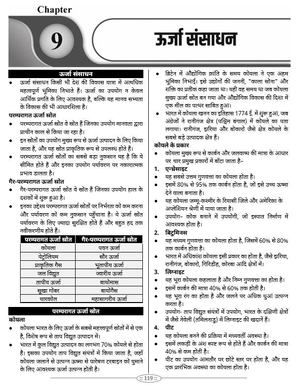 Geography of India (RAS Pre & Mains Exam) By Brijesh Sir