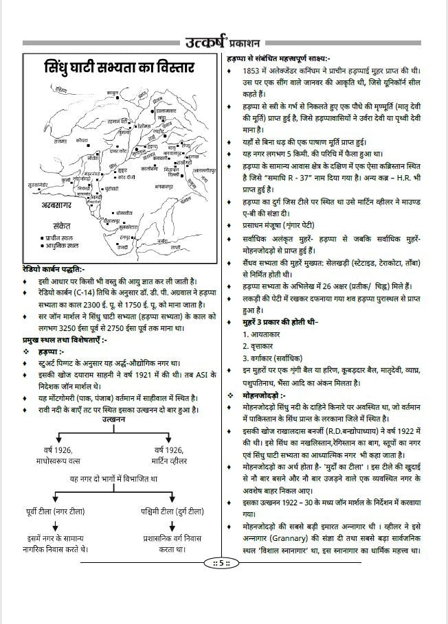 2nd Grade Teacher Recruitment Exam 2nd Paper History (SST) by Dr. Sandeep Khichad