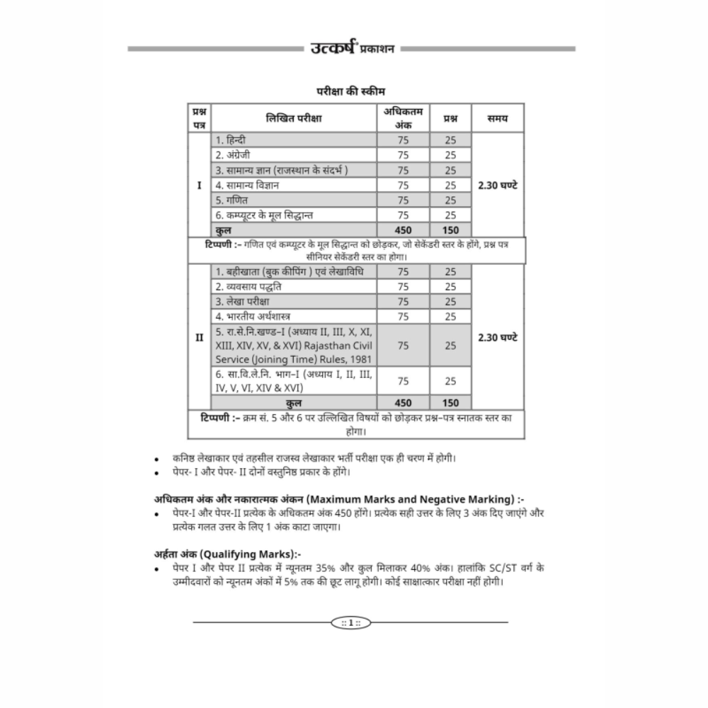 Junior Accountant And TRA Paper-II Exam Latest Edition in Hindi Medium