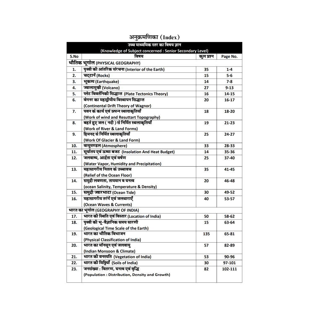 Important MCQ Book for 1st Grade Geography Utkarsh Classes