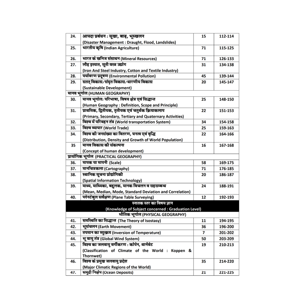 Important MCQ Book for 1st Grade Geography Utkarsh Classes