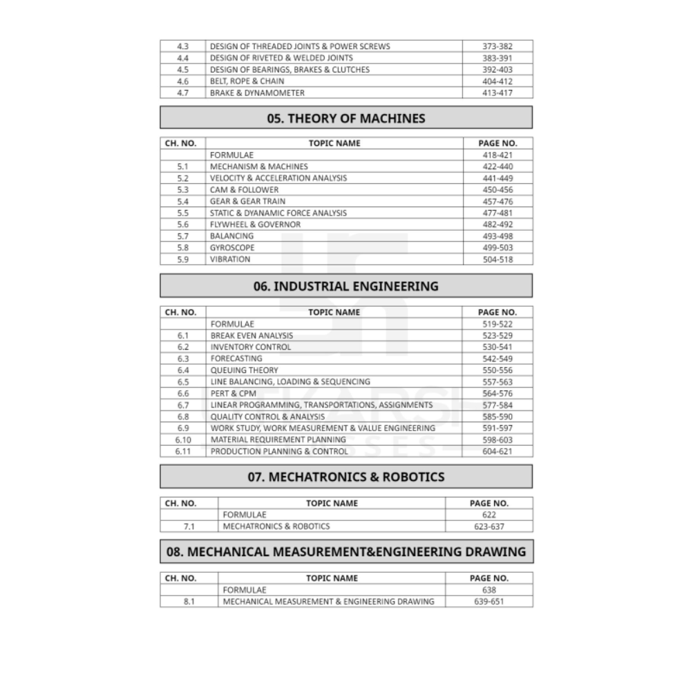 Mechanical Engineering Exams (SSC-JE, RRB-JE, PSUs, State AE/JE etc) Book Volume 2