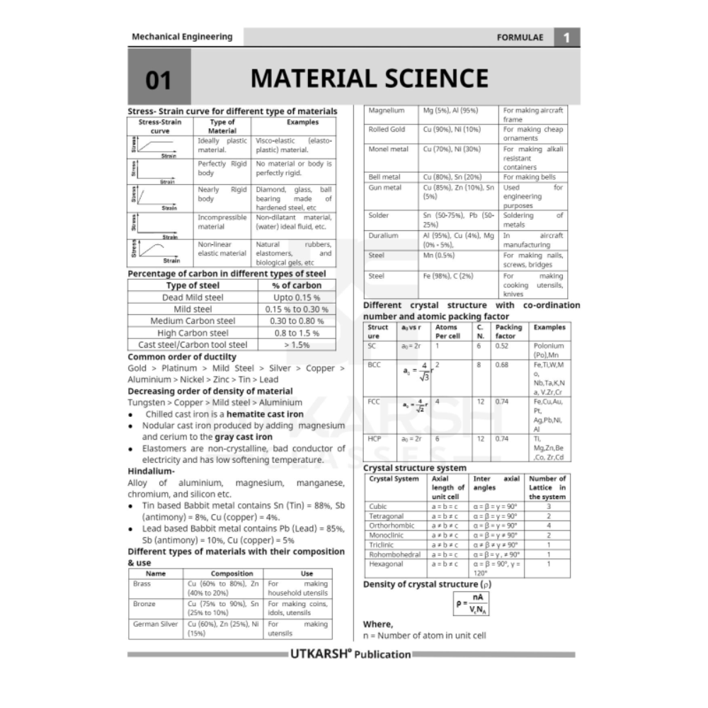 Mechanical Engineering Exams (SSC-JE, RRB-JE, PSUs, State AE/JE etc) Book Volume 2