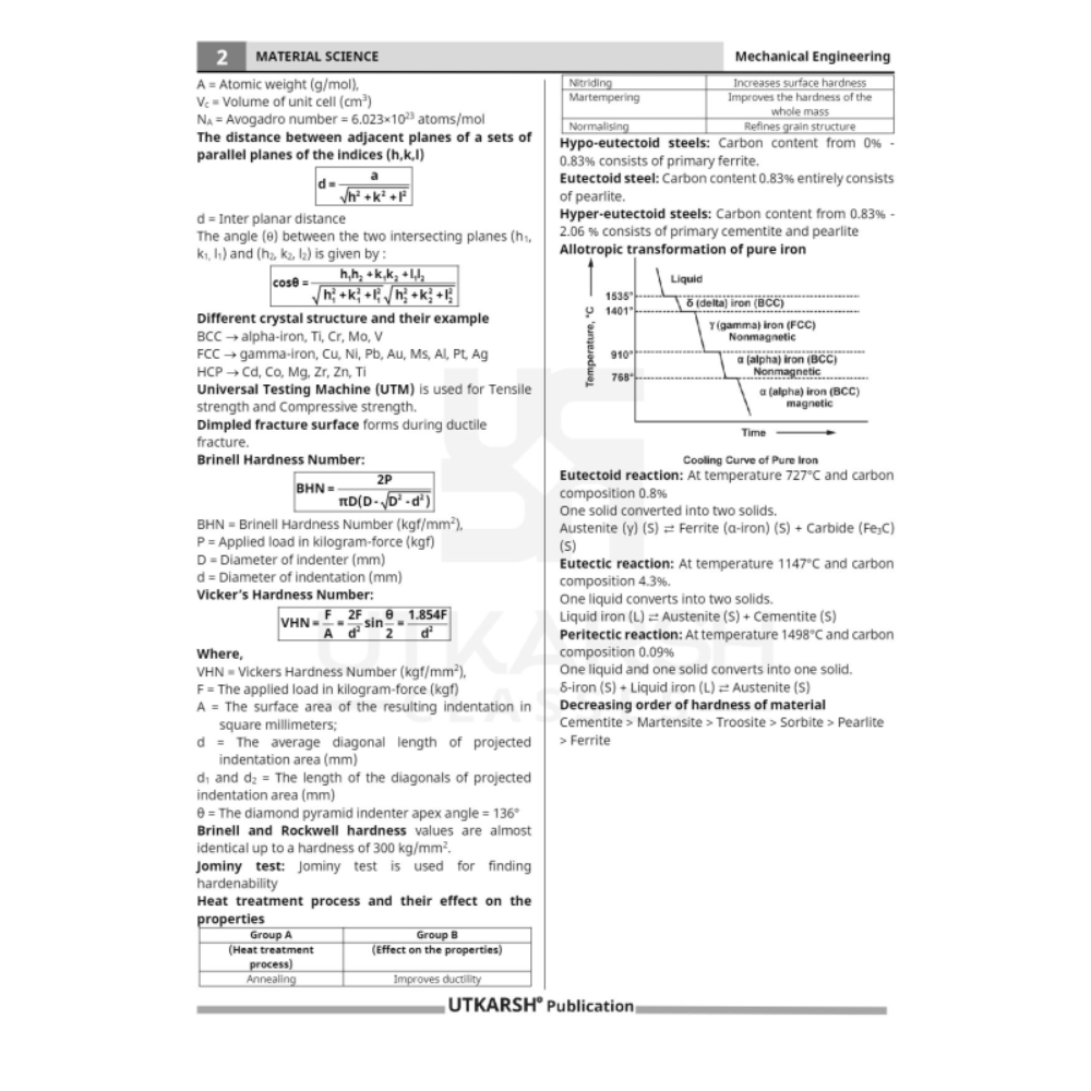 Mechanical Engineering Exams (SSC-JE, RRB-JE, PSUs, State AE/JE etc) Book Volume 2