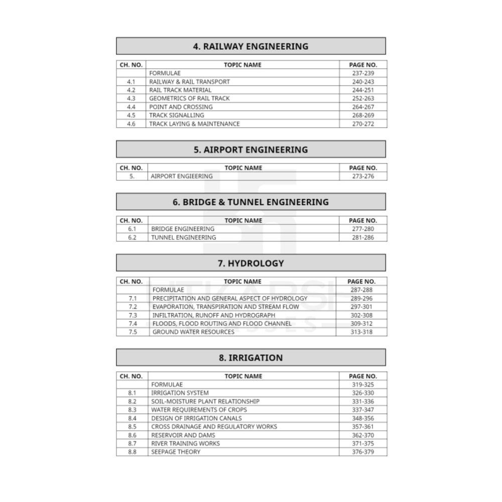 Civil Engineering Exams (SSC-JE, RRB-JE, PSUs, State AE/JE etc) Book Volume 2