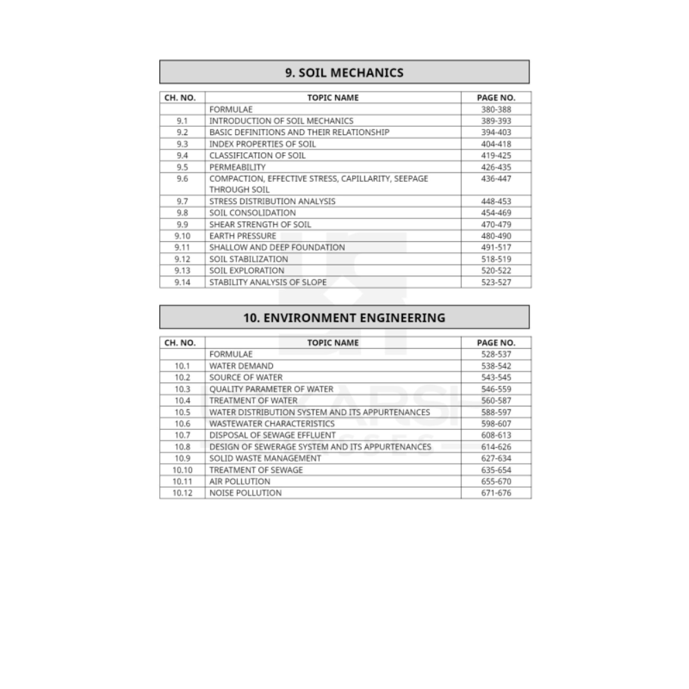 Civil Engineering Exams (SSC-JE, RRB-JE, PSUs, State AE/JE etc) Book Volume 2