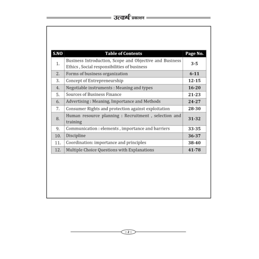 JUNIOR ACCOUNTANT & TRA PAPER-II Business Method in English