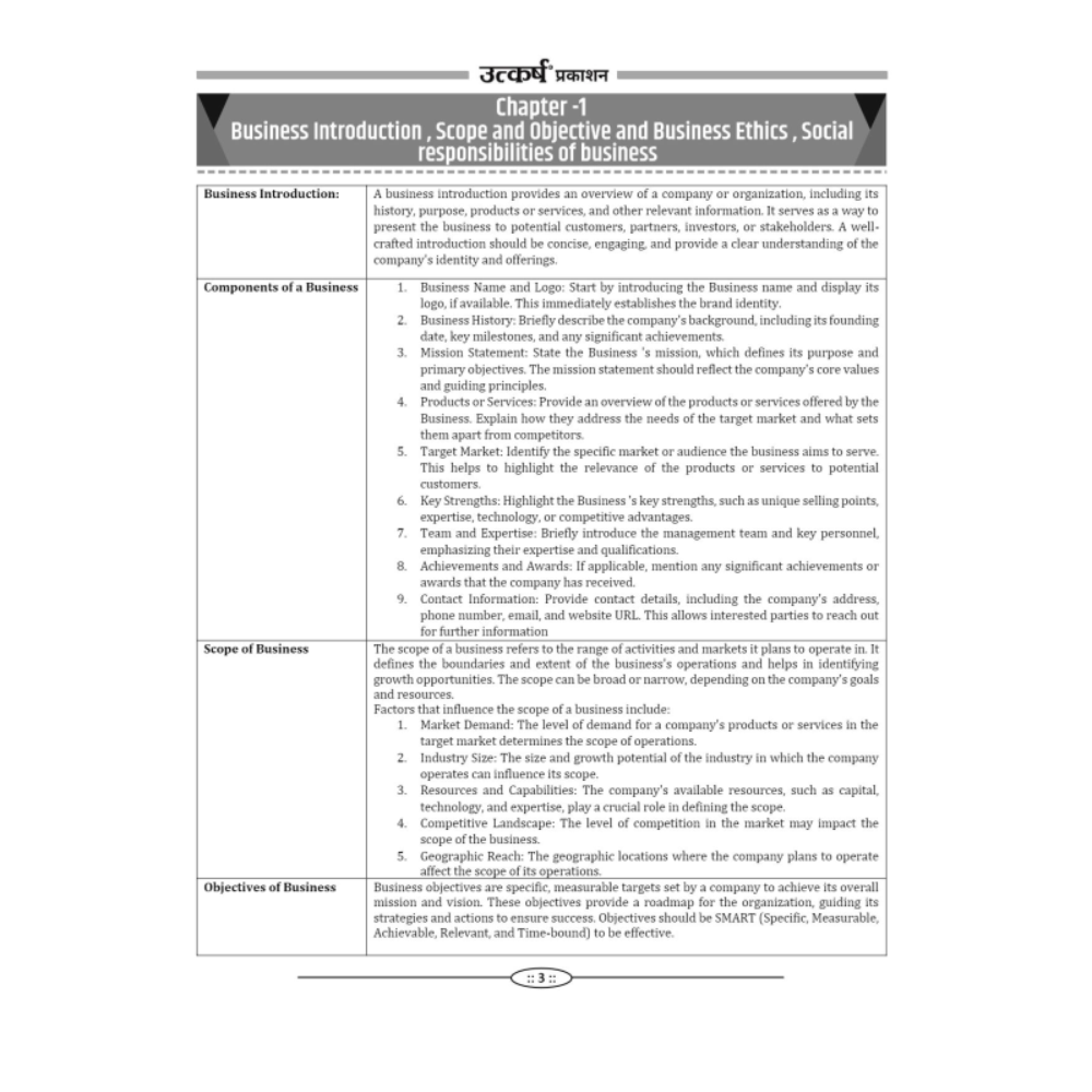 JUNIOR ACCOUNTANT & TRA PAPER-II Business Method in English