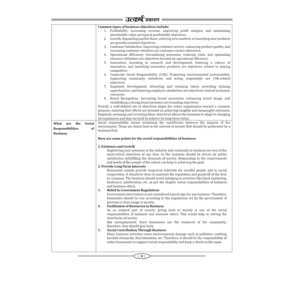 JUNIOR ACCOUNTANT & TRA PAPER-II Business Method in English