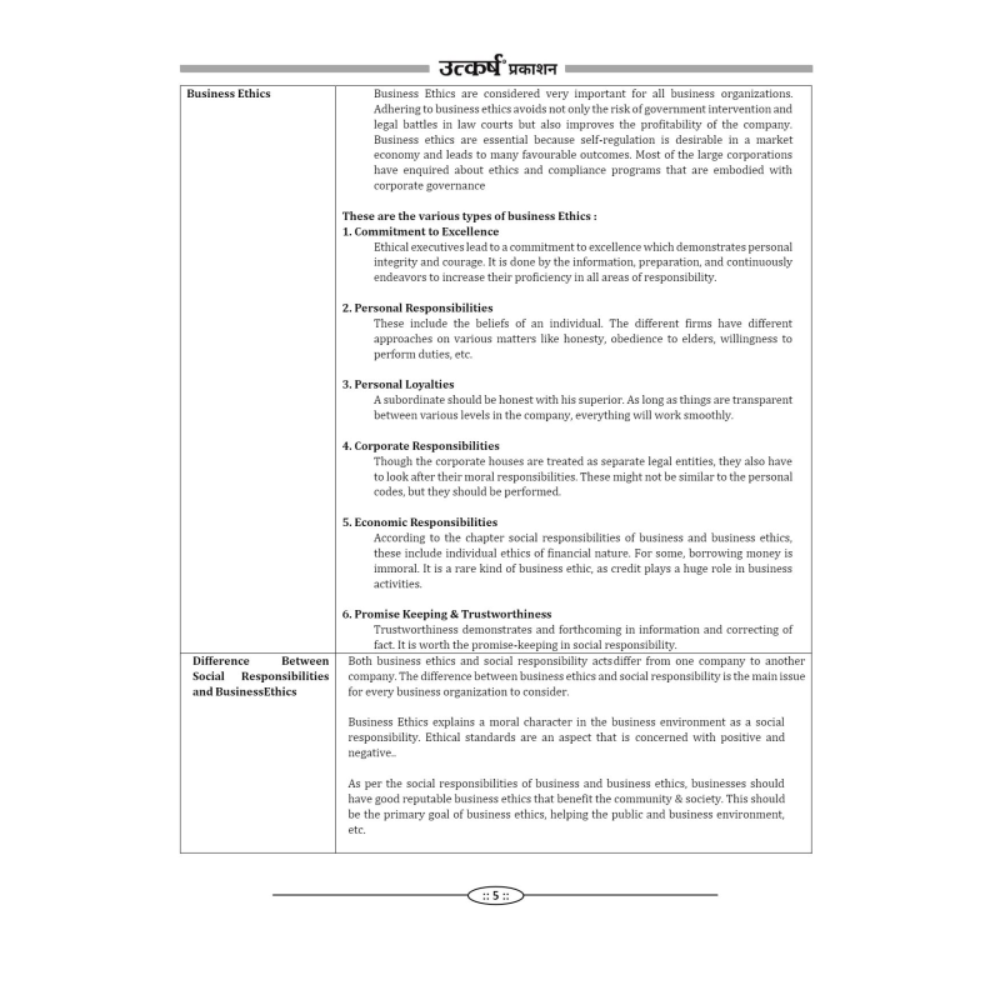 JUNIOR ACCOUNTANT & TRA PAPER-II Business Method in English