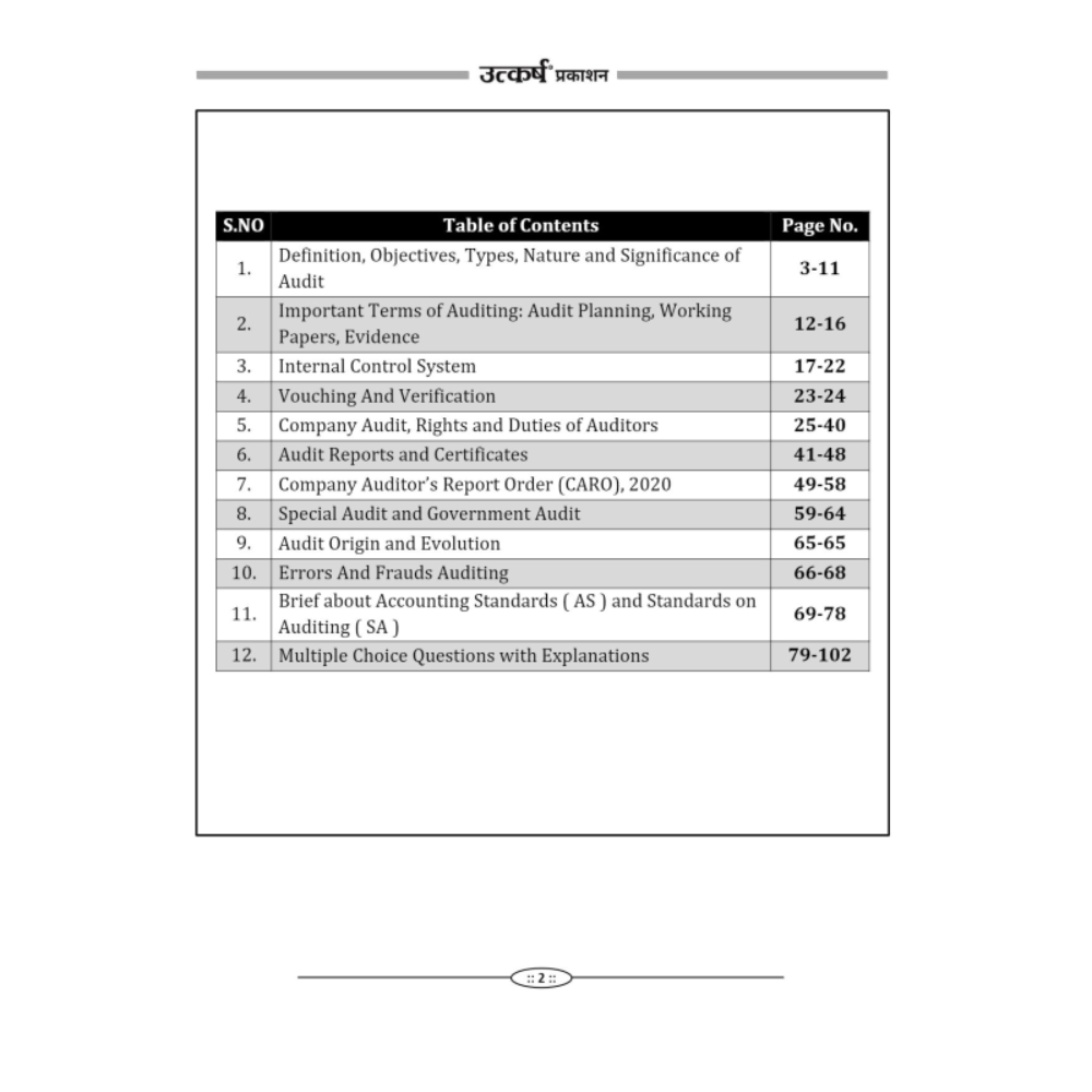 JUNIOR ACCOUNTANT & TRA PAPER-II Auditing in English