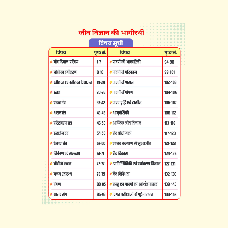 Jeev Vigyan Ki Bhagirathi (Biology Book)