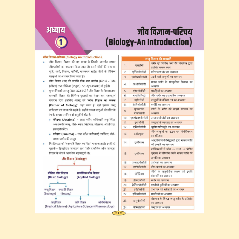 Jeev Vigyan Ki Bhagirathi (Biology Book)