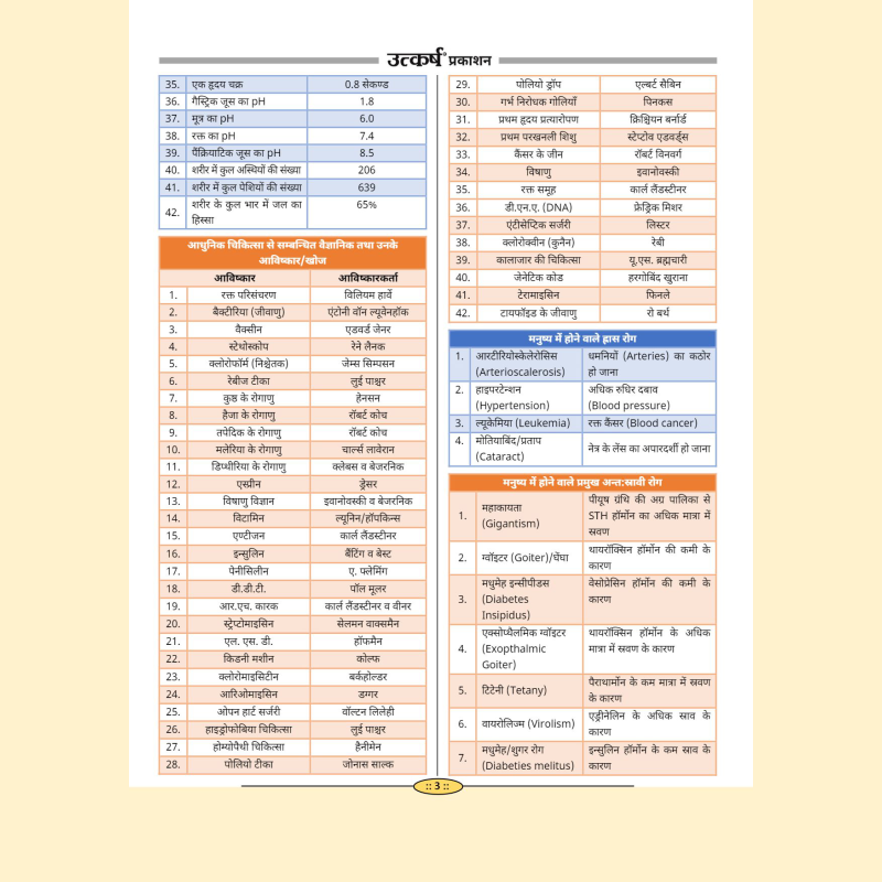 Jeev Vigyan Ki Bhagirathi (Biology Book)