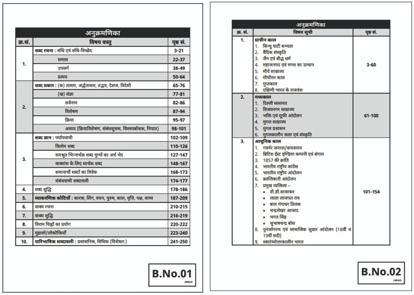 Rajasthan Sub Inspector Exam-2025 [1st & 2nd Paper] (Set Of 16 Books)