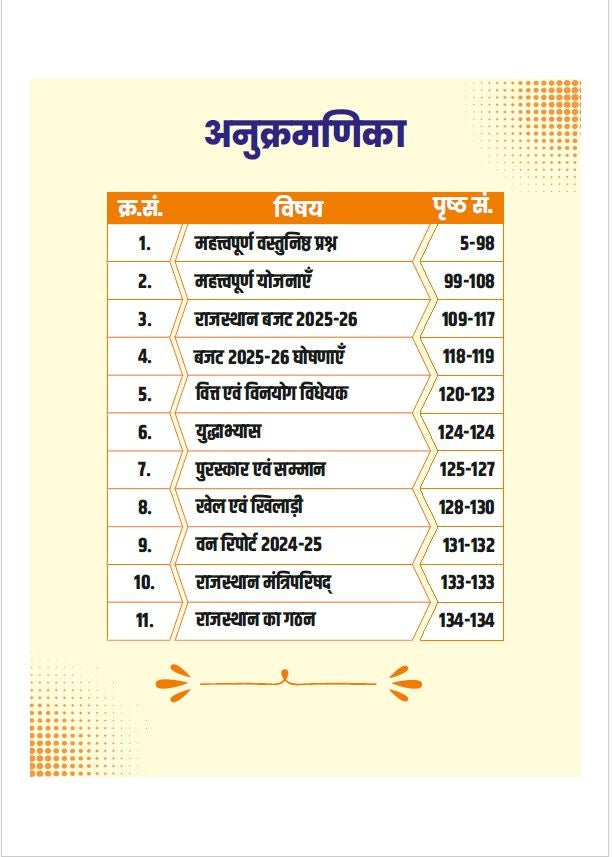 3rd Grade Teacher Exam-2025 Current Affairs By Narendra Choudhary