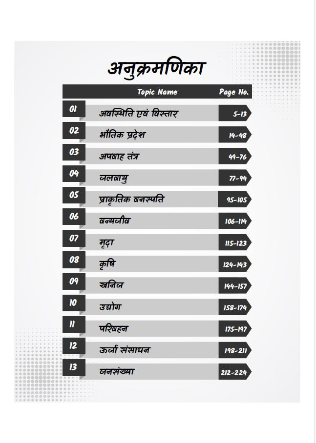 India Geography Handwritten Notes-2025 By Vinod Saharan