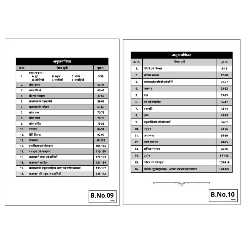 Rajasthan Police Constable Exam-2026 (Set of 13 Books)
