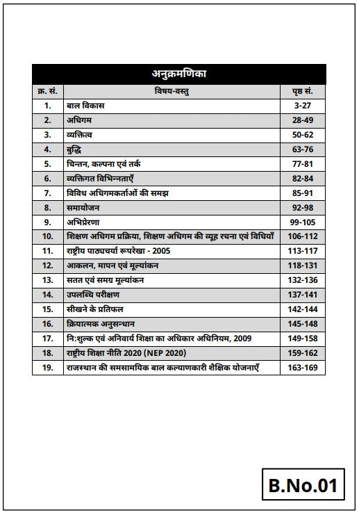 REET Level 2nd Science Maths Language 2nd Sanskrit/English Complete Study Pack (Set of 10 Books)