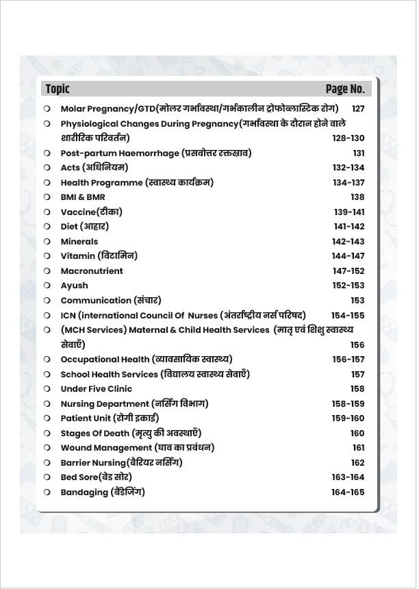ANM (Female Health Worker) Exam Guide Book by Asha Choudhary | Topic-Wise MCQ with Explanations | PYQs with Answers