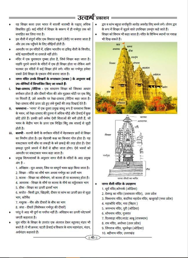 2nd Grade Teacher Recruitment Exam 2nd Paper History (SST) by Dr. Sandeep Khichad