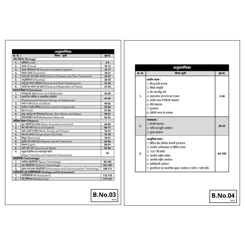 Rajasthan Police Constable Exam-2026 (Set of 13 Books)