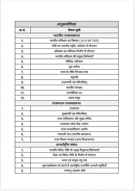 PTI 2nd Grade & 3rd Grade Exam Paper- I (General Knowledge) Complete Study Book Set | Set of 8 Books | Hindi Medium
