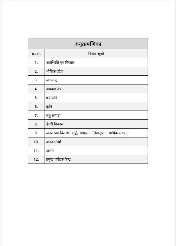 PTI 2nd Grade & 3rd Grade Exam Paper- I (General Knowledge) Complete Study Book Set | Set of 8 Books | Hindi Medium