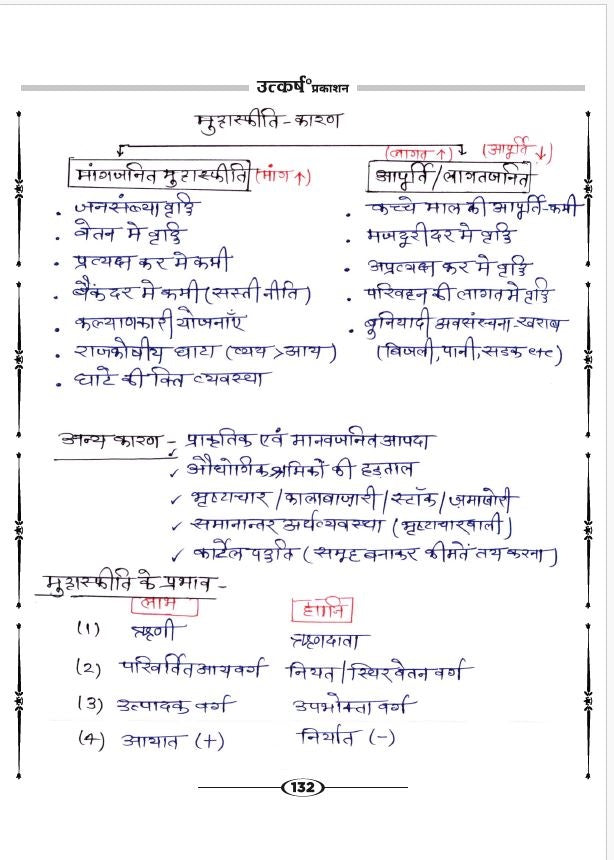 2nd Grade Teacher 2nd Paper Economics (S.St) Handwritten Book by Madhuri Kalra
