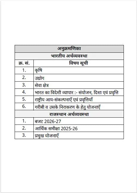 PTI 2nd Grade & 3rd Grade Exam Paper- I (General Knowledge) Complete Study Book Set | Set of 8 Books | Hindi Medium