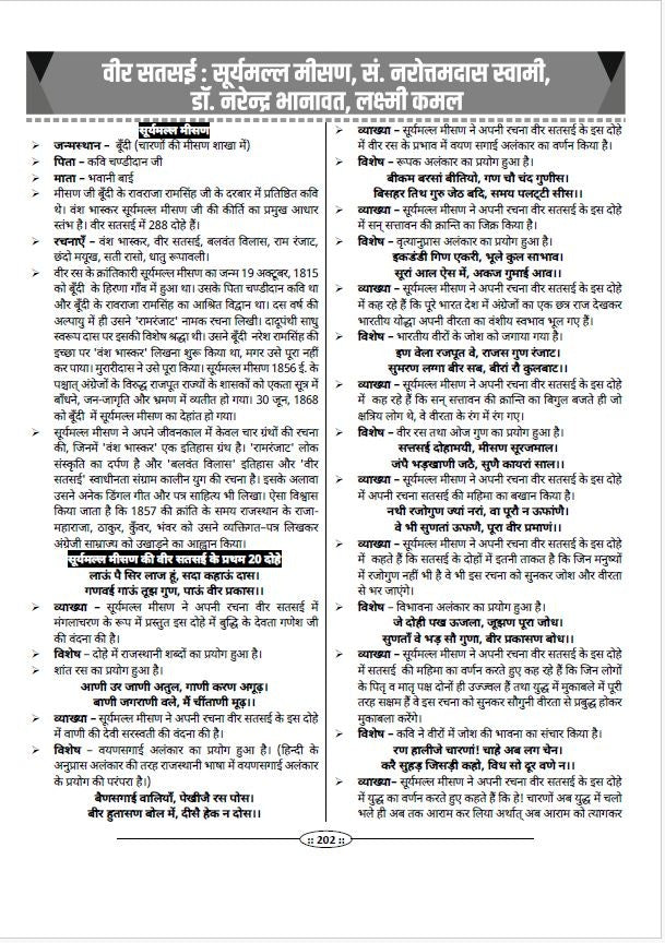 2nd Grade Teacher Recruitment Exam Paper-II Hindi (Part-B Graduate Level) by Dr. Priyanka Chaudhary