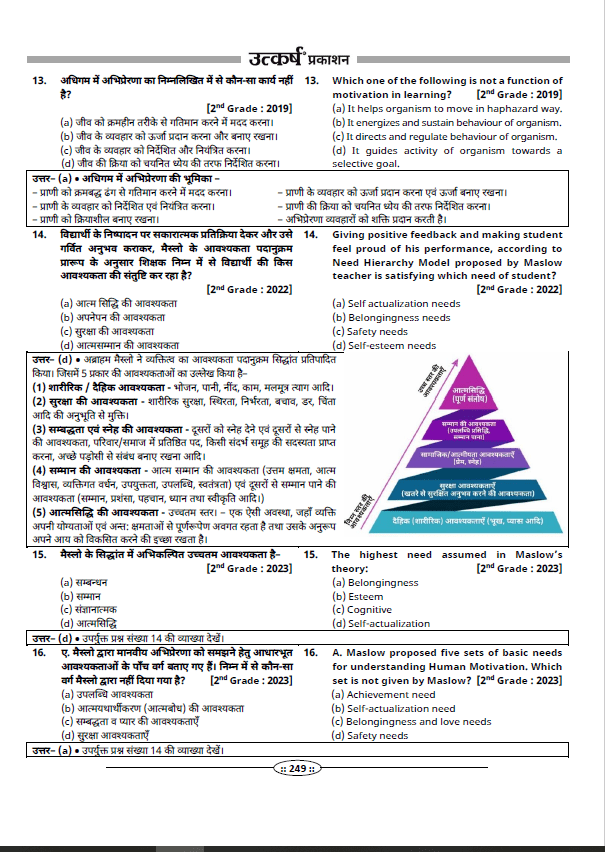 Psychology Objective Question Bank with Detailed Solutions