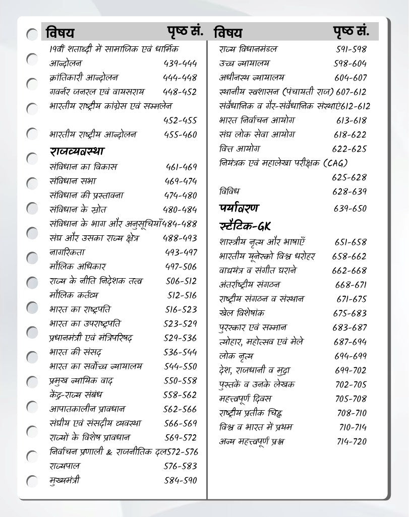 Golden 5555+ MCQ 2nd Edition (Hindi Medium) by Kumar Gaurav