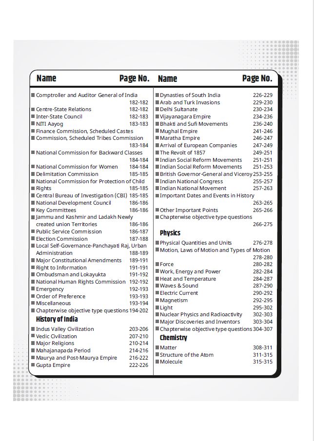 Utkarsh General Studies-2025 (2nd Edition) English Medium